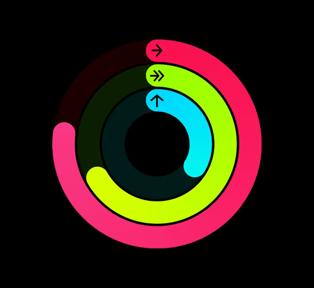 Illusztráció a napi tevékenység­gyűrűkről